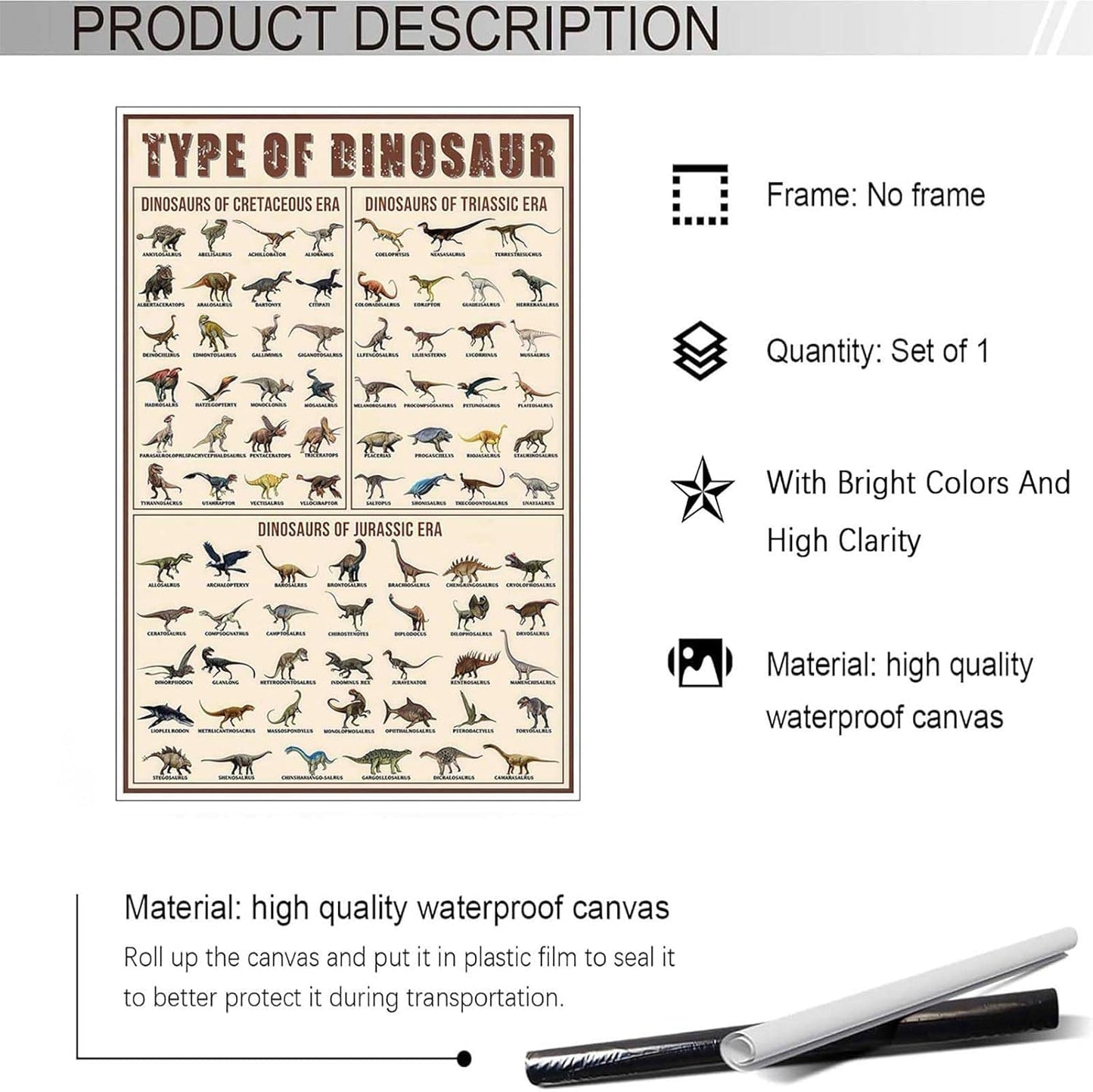 Types of Dinosaur Poster