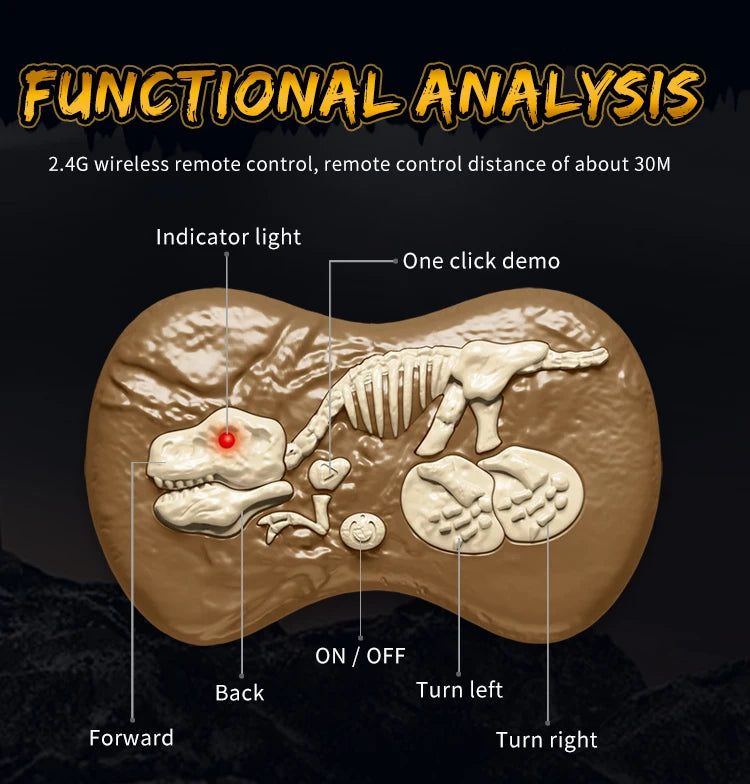 Dinosaur Remote Control Series